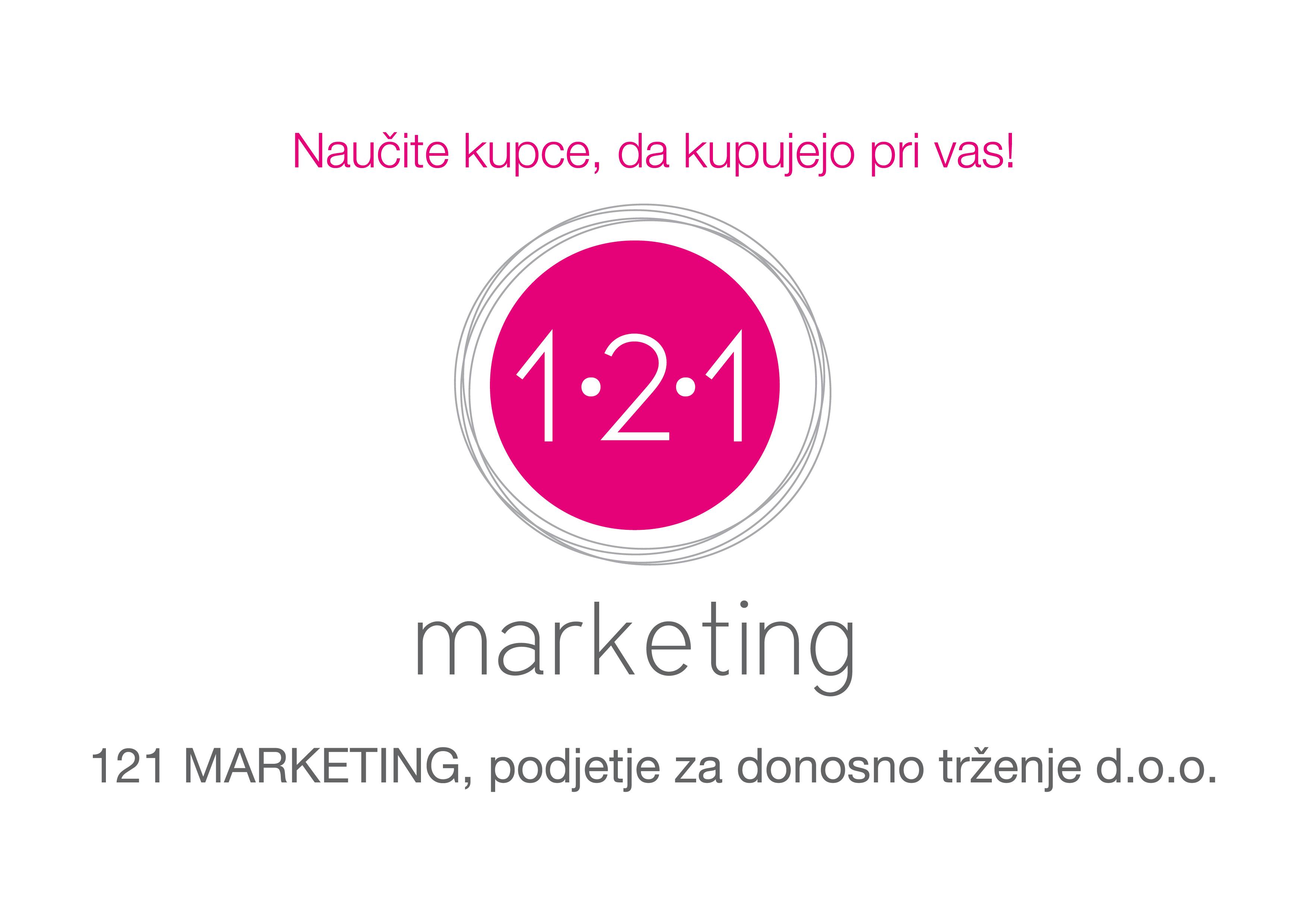 121 MARKETING, podjetje za donosno trženje